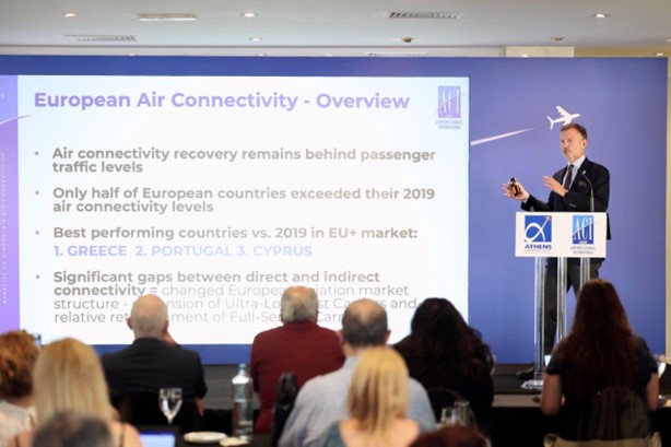 air-connectivity-chart